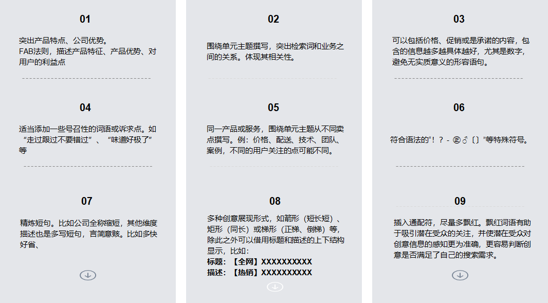 百度付費(fèi)推廣常見問題和解決方法